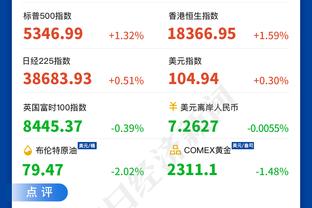 阿诺德本场数据：6次关键传球，4次射门0射正，评分9.2分全场最高