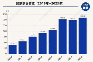 一冷一热！姜宇星半场8中6拿下13分&姜伟泽7中1拿3分8助