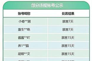 哈利伯顿：我和特纳的配合很好 我和他是联盟挡拆最好的组合之一